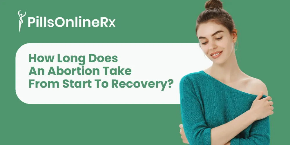 How Long Does an Abortion Take From Beginning to Recovery