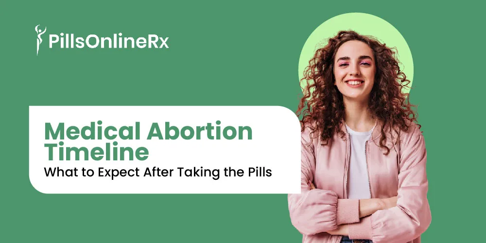Medical Abortion Timeline: What to Expect After Taking the Pills
